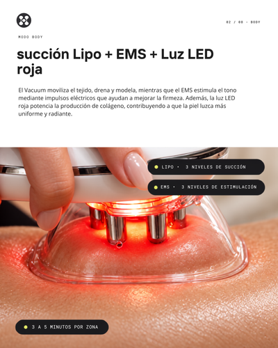 Sculptica · Modelador Corporal y Facial