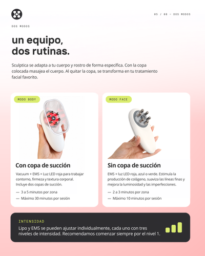 Sculptica · Modelador Corporal y Facial