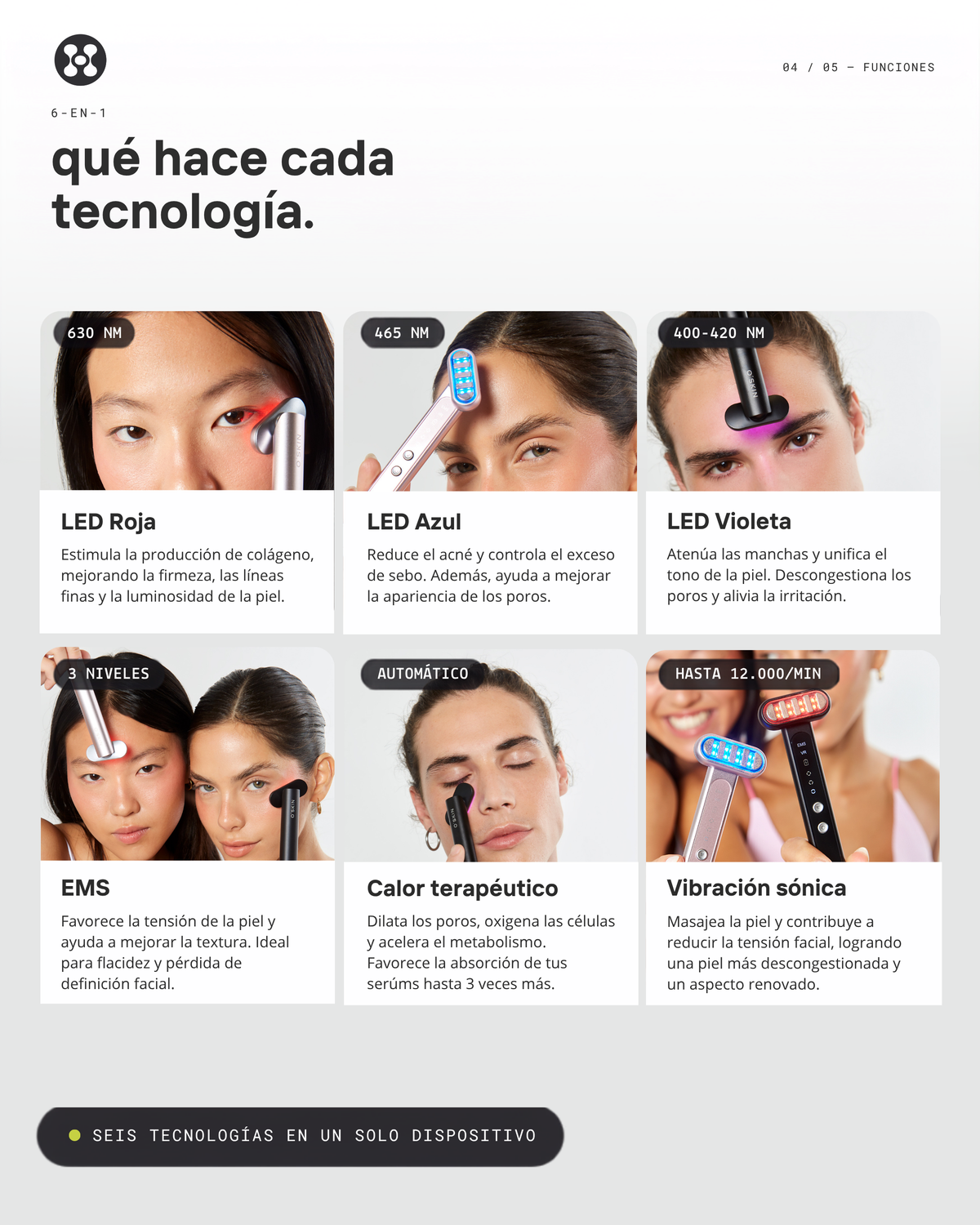 Varita Skincare · 6-en-1