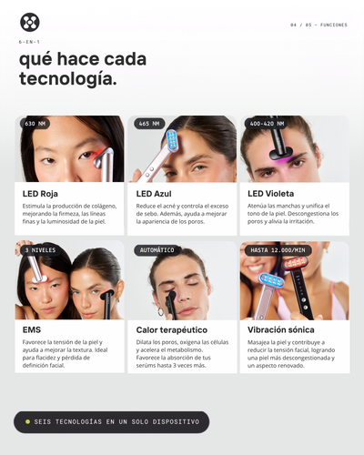 Varita Skincare · 6-en-1