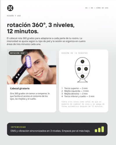 Varita Skincare · 6-en-1