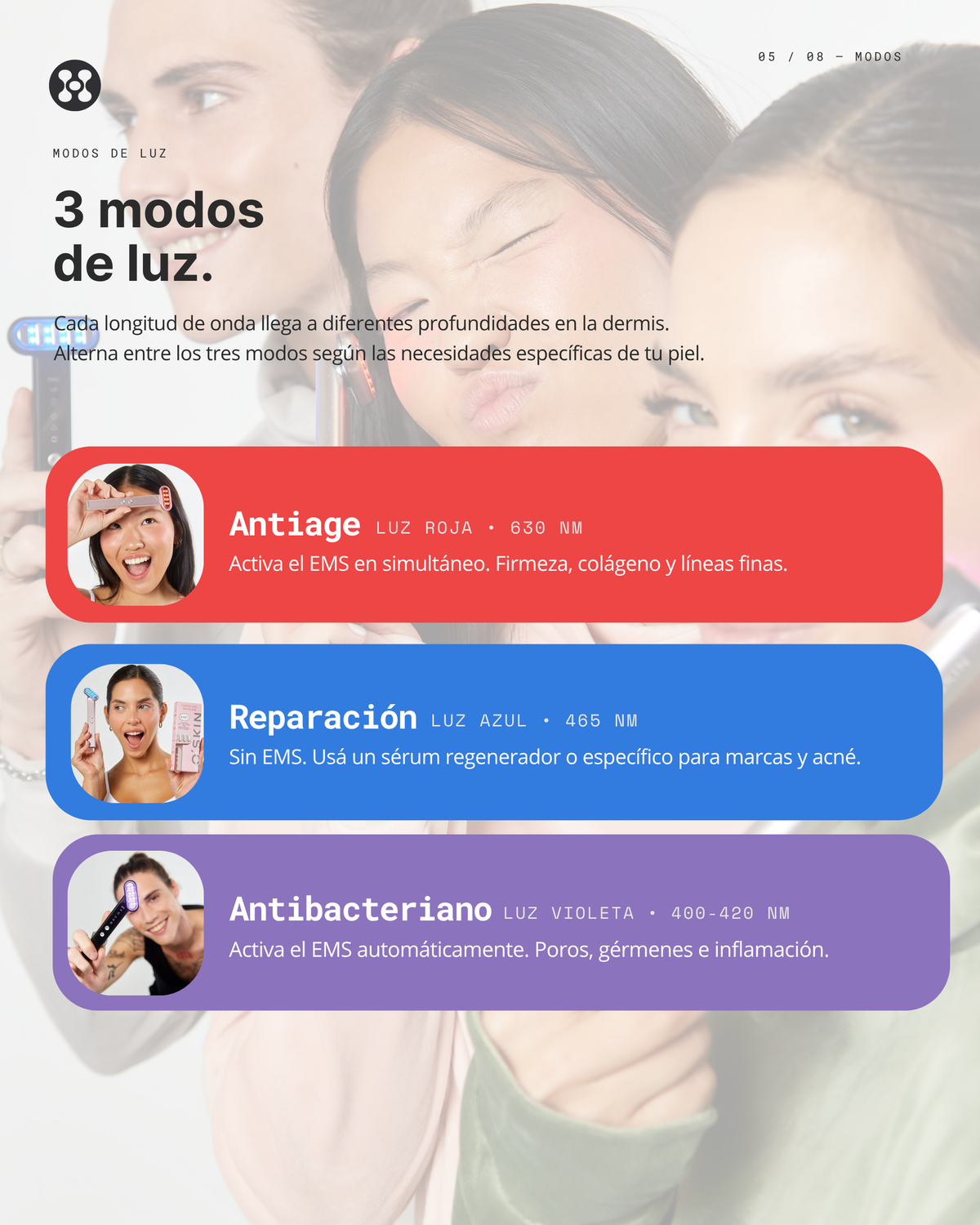 Varita Skincare · 6-en-1